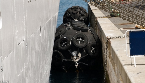 50kpa Marine Pneumatic Rubber Buoy Fender Dengan Ban Pesawat